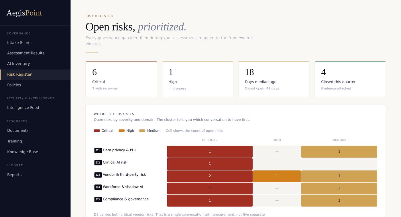 The AegisPoint client portal Risk Register — open risks by severity and domain